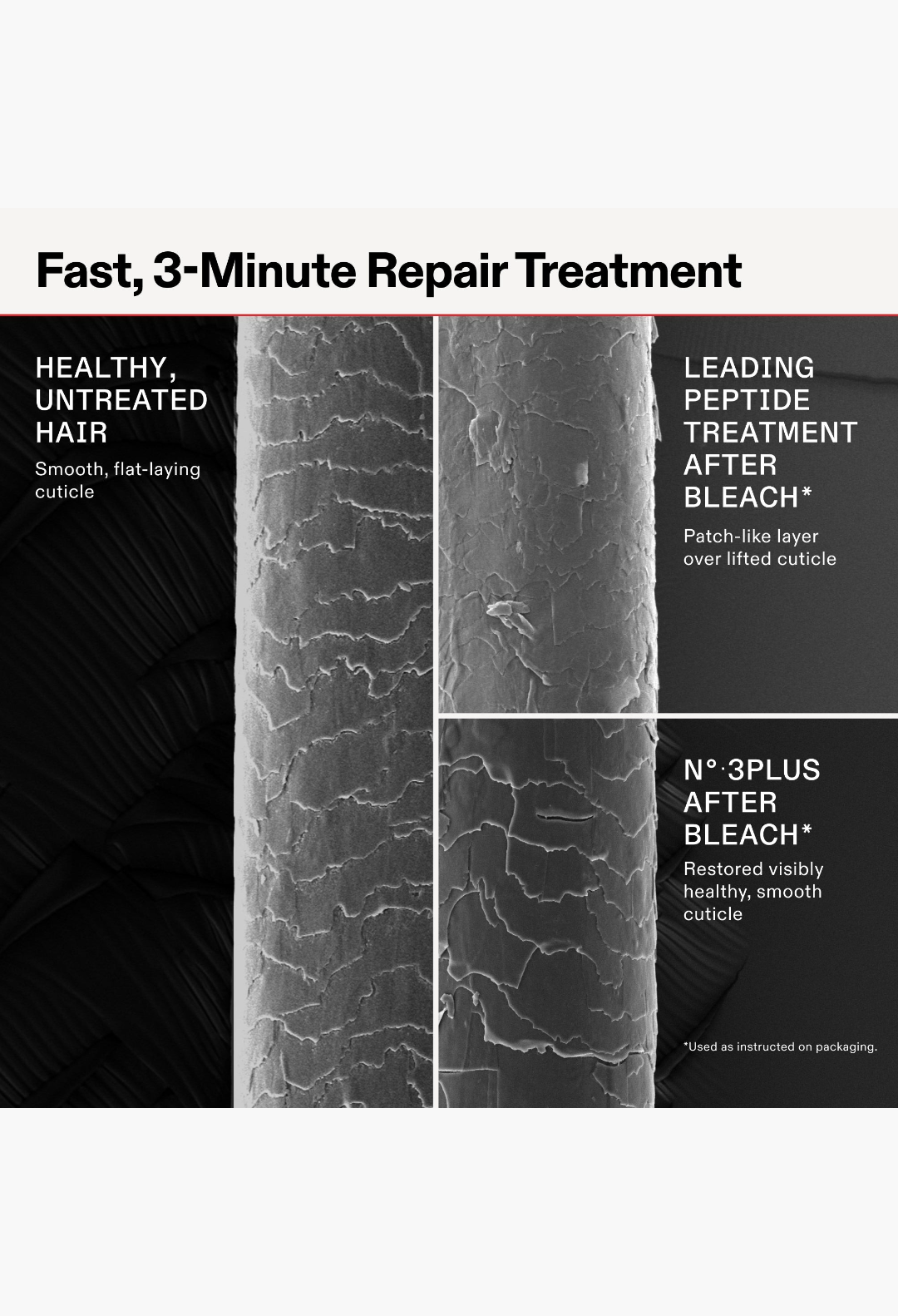 OLAPLEX N°.3PLUS COMPLETE REPAIR TREATMENT FULL SIZE