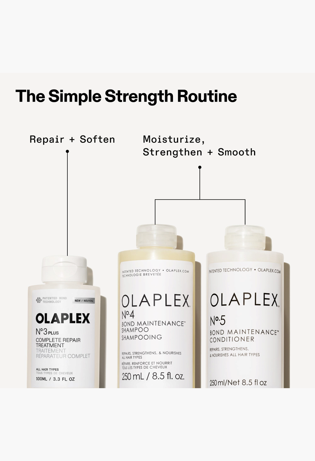 OLAPLEX N°.3PLUS COMPLETE REPAIR TREATMENT JUMBO SIZE