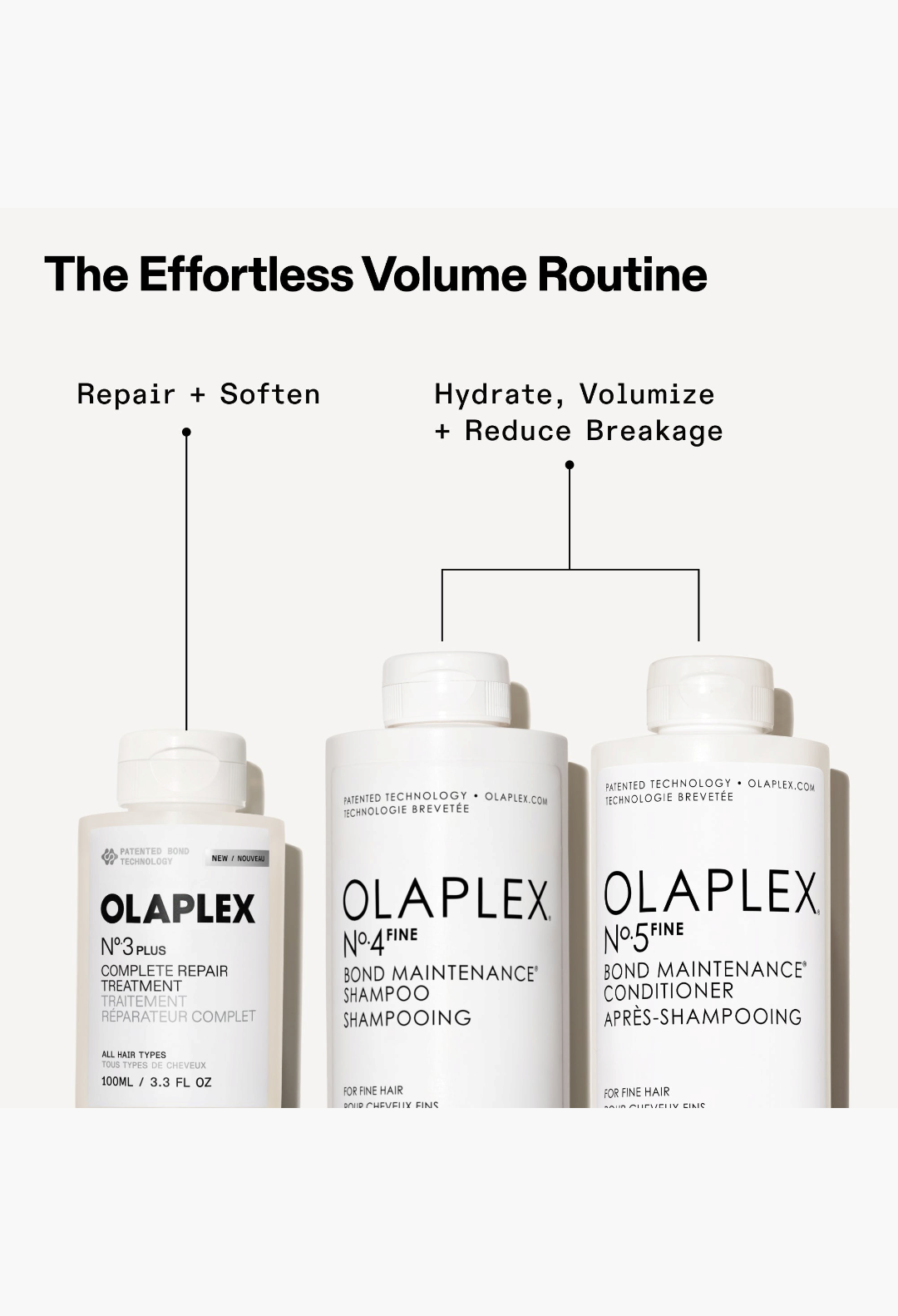 OLAPLEX N°.3PLUS COMPLETE REPAIR TREATMENT JUMBO SIZE