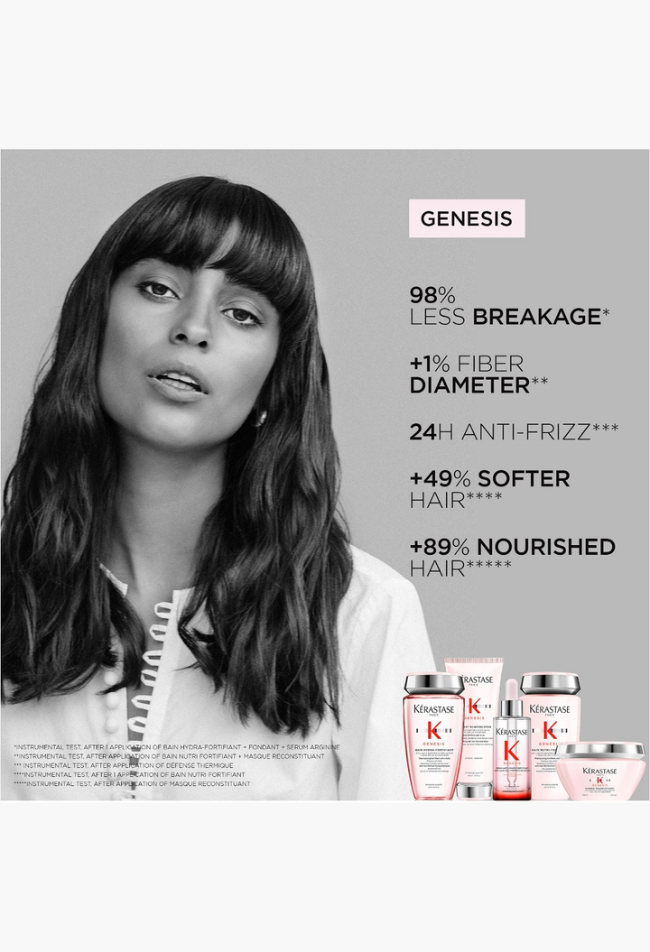 GLAM MODA Kérastase Genesis anti-hair fall serum and hair care collection with a woman showing healthy hair results