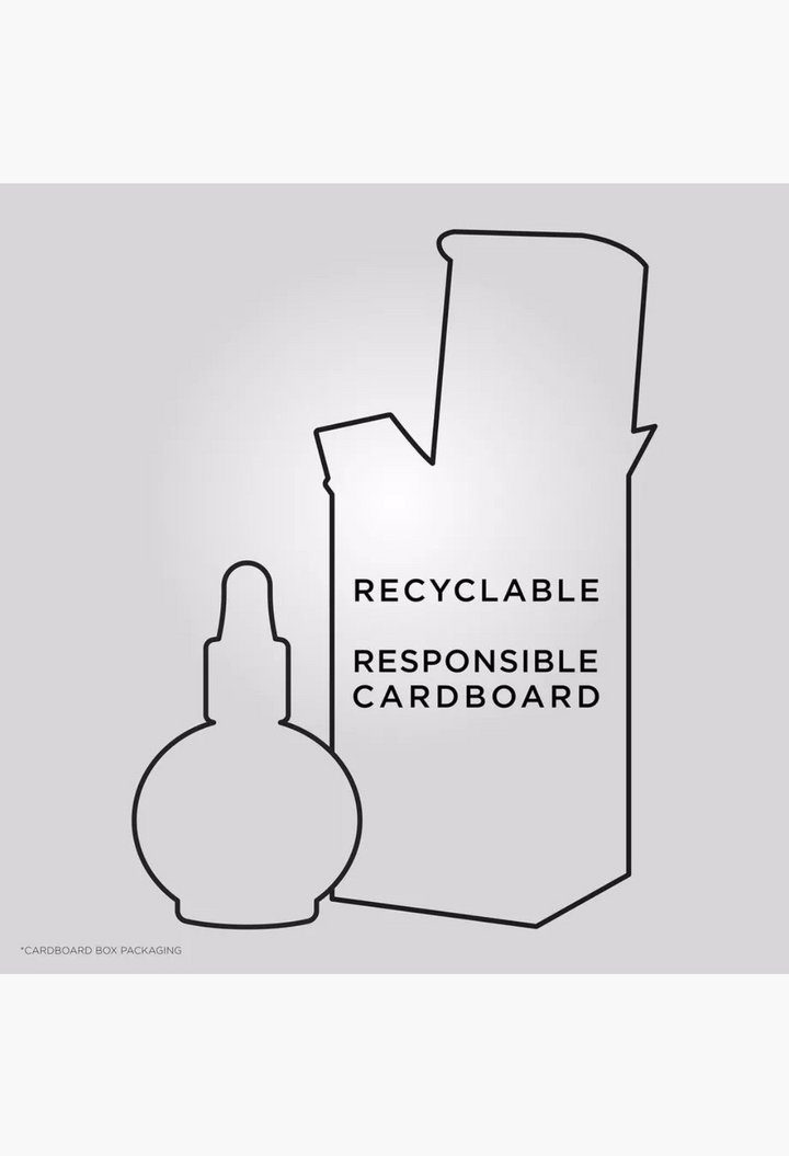 GLAM MODA Kerastase Gloss Absolu Glaze Drops bottle and recyclable cardboard packaging outline illustration