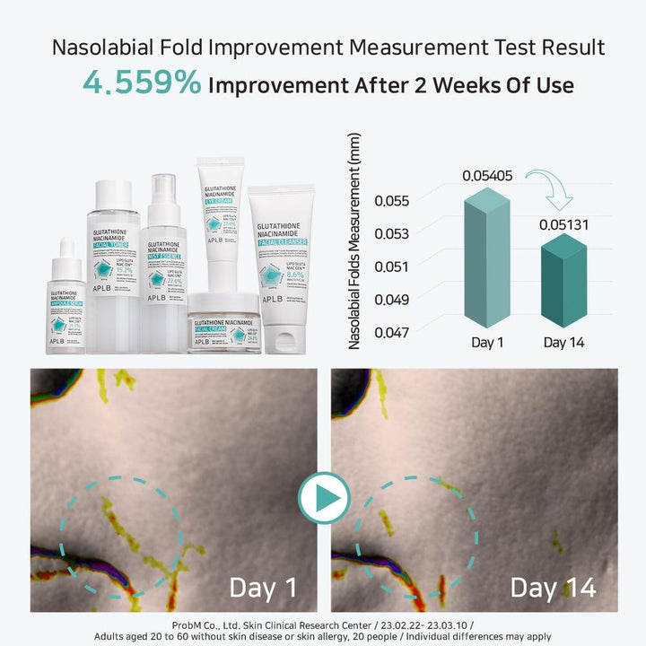 Glutathione Niacinamide Eye Cream