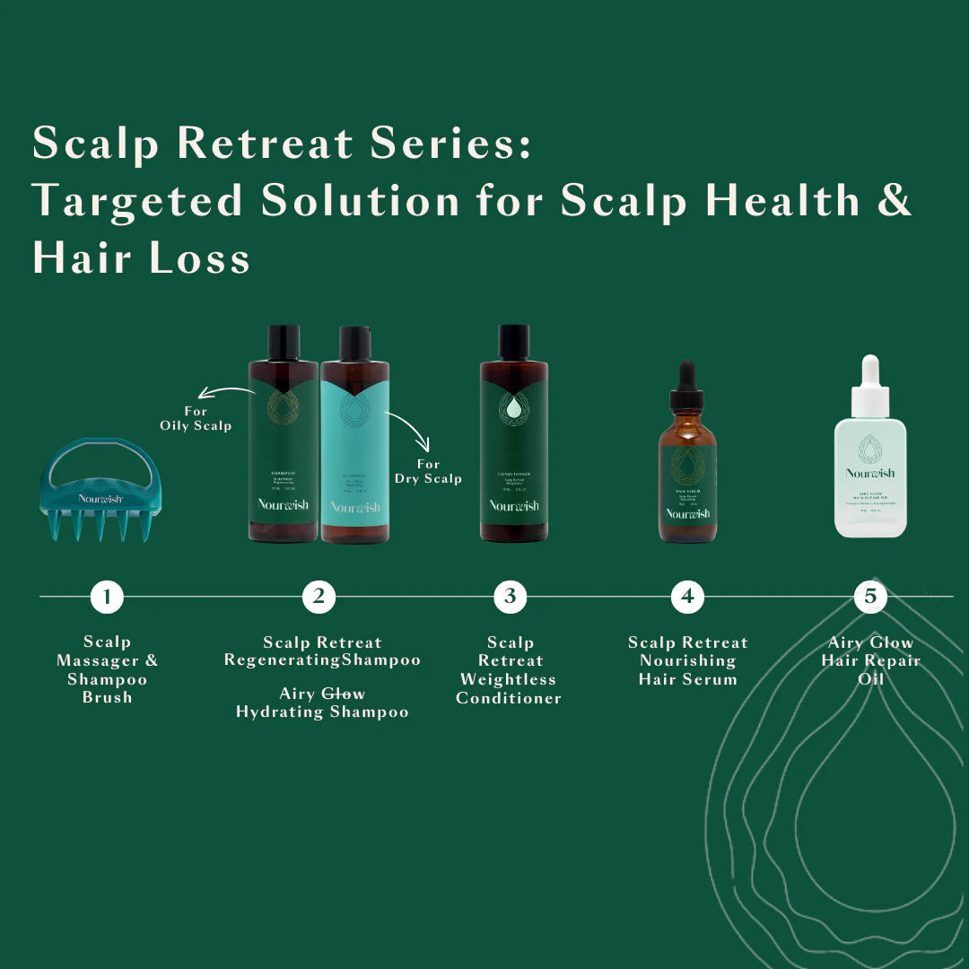 Nourwish Scalp Retreat Nourishing Scalp Serum - GLAM MODA