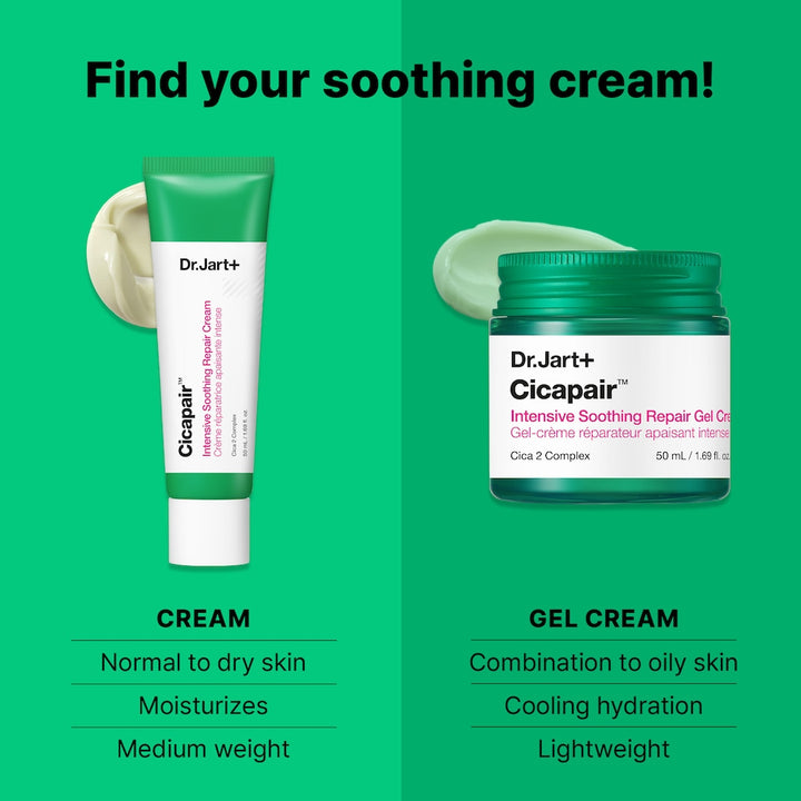 Cicapair™ Sensitive Skin Moisturizer for Redness - GLAM MODA