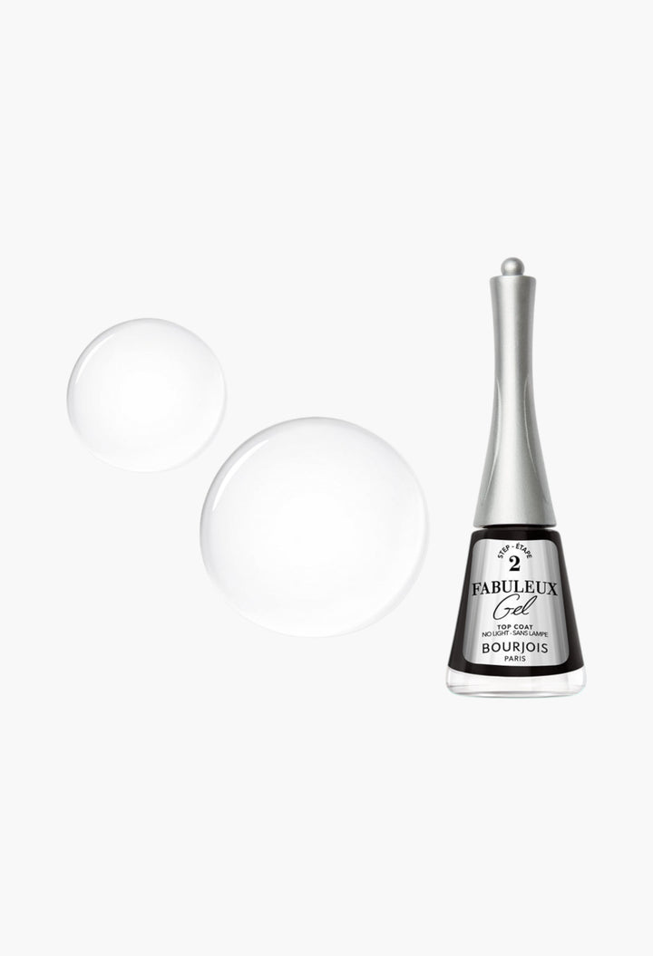 Fabulous Gel Top Coat