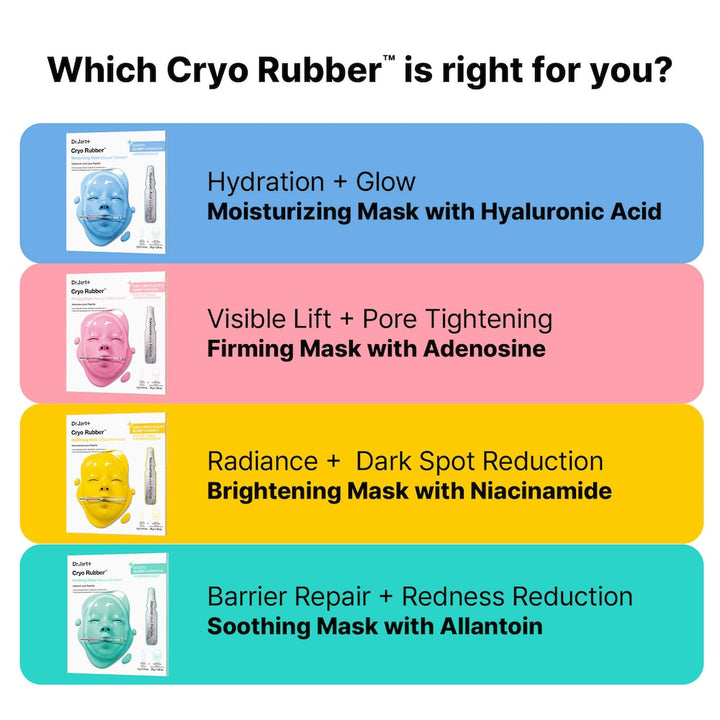 Cryo Rubber™ Soothing Face Mask with Allantoin - GLAM MODA