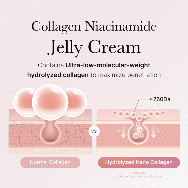Collagen Swirl Duo - GLAM MODA