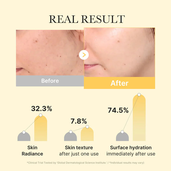 Kojic Acid Turmeric Gold Jelly Mask - GLAM MODA