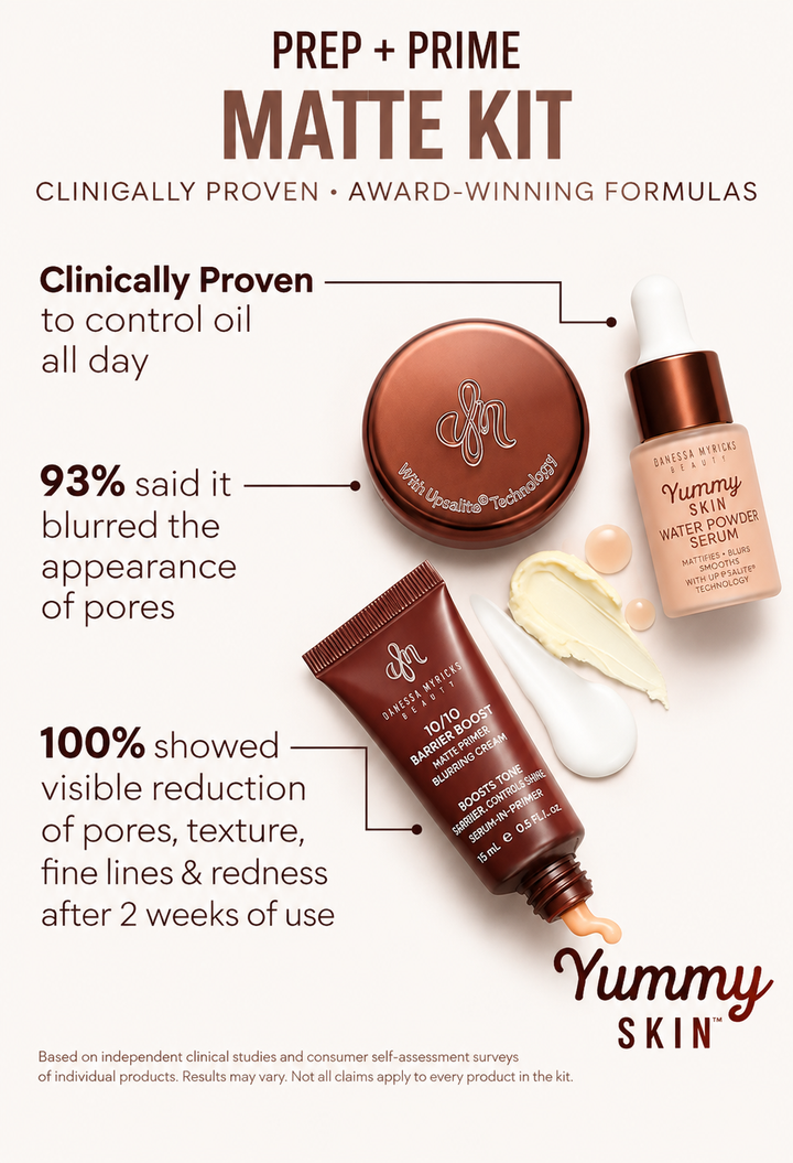 Mini Yummy Skin Matte Finish Skin Prep Essential Kit