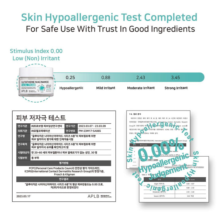 Glutathione Niacinamide Facial Cream