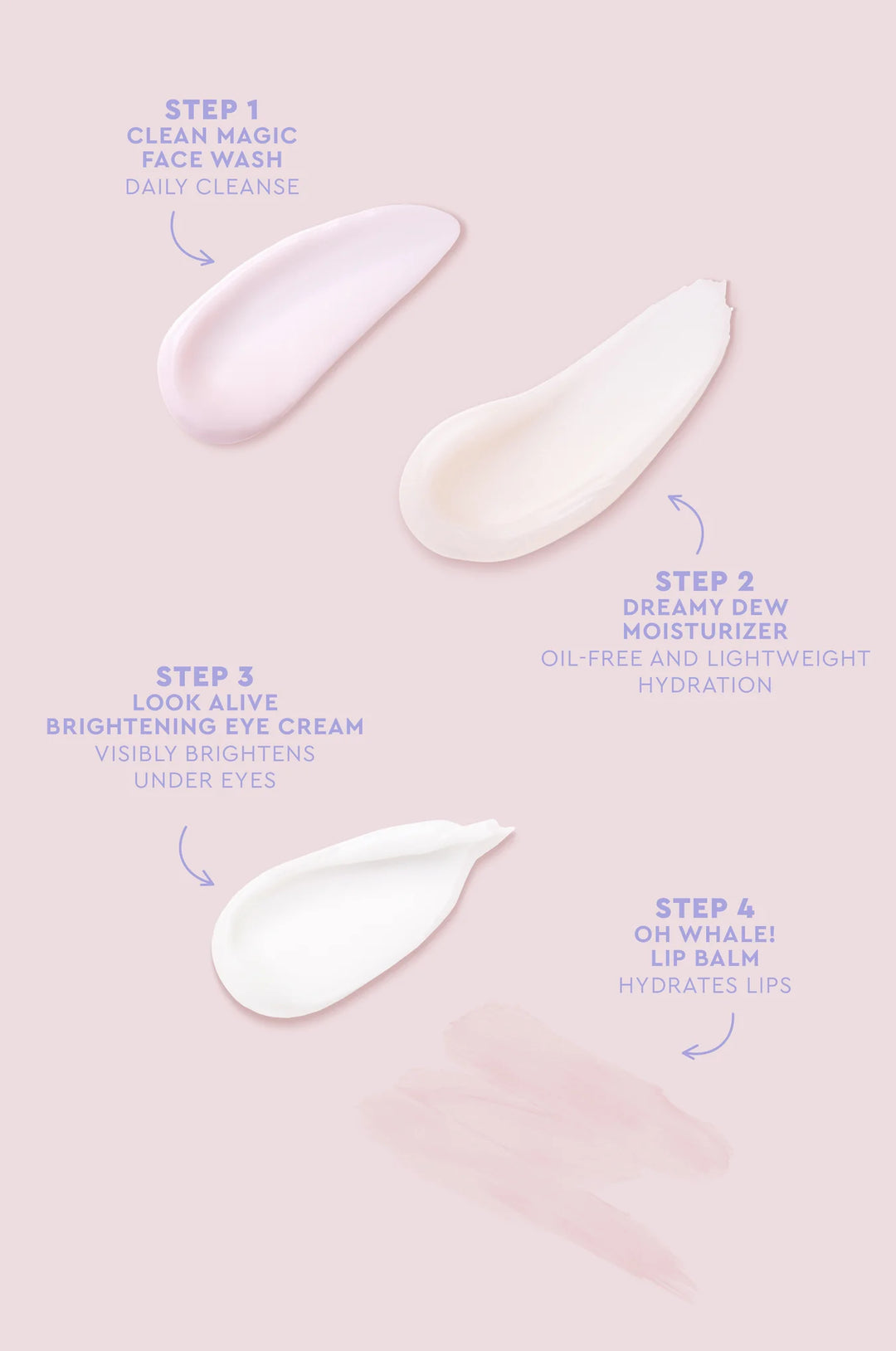 Happy Days Skincare Set - GLAM MODA