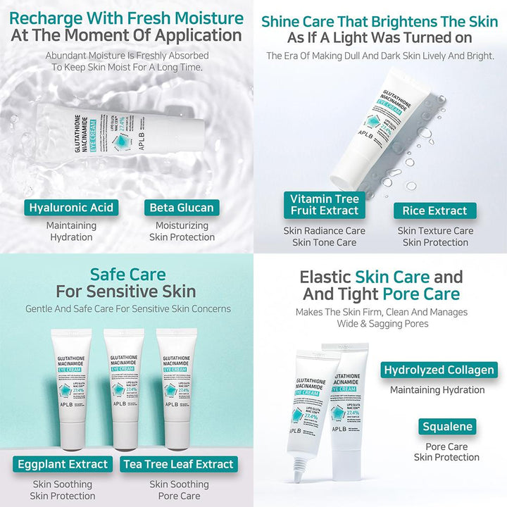Glutathione Niacinamide Eye Cream