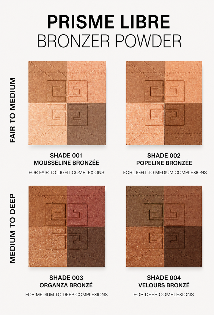 Prisme Libre Bronzer Powder