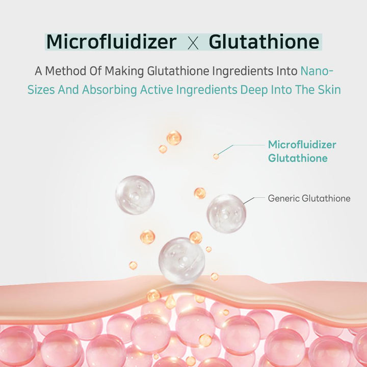 Glutathione Niacinamide Facial Cream