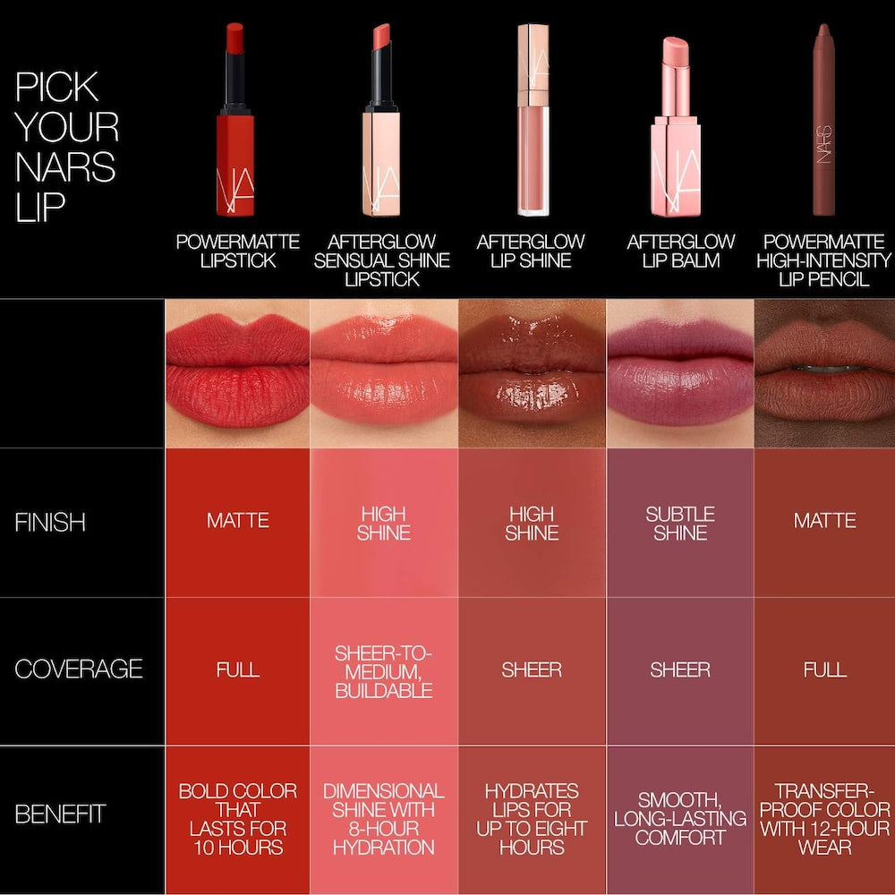 Powermatte High-Intensity Long-Lasting Lip Pencil - GLAM MODA