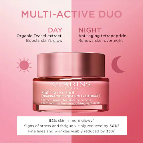 Multi-Active Day Moisturizer for Lines, Pores, Glow with Niacinamide - GLAM MODA