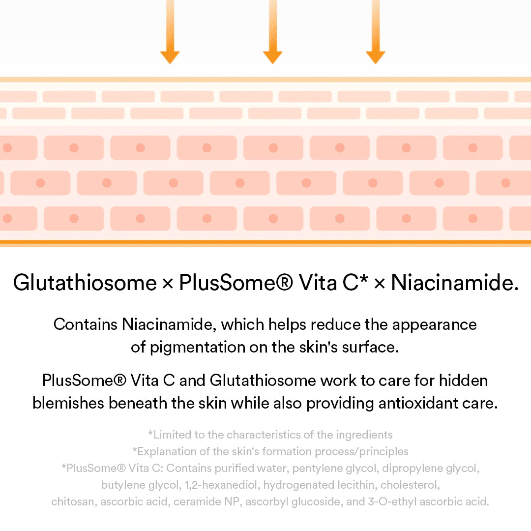 Mild Acidic Ph Sheet Mask Glutathiosome Fit (10 Sheets)