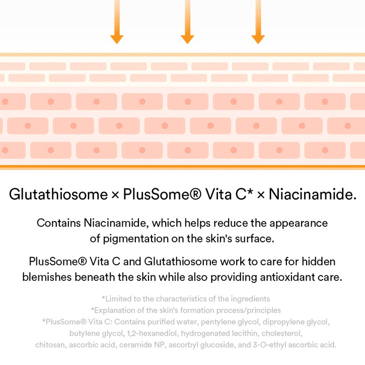 Mild Acidic Ph Sheet Mask Glutathiosome Fit (10 Sheets)