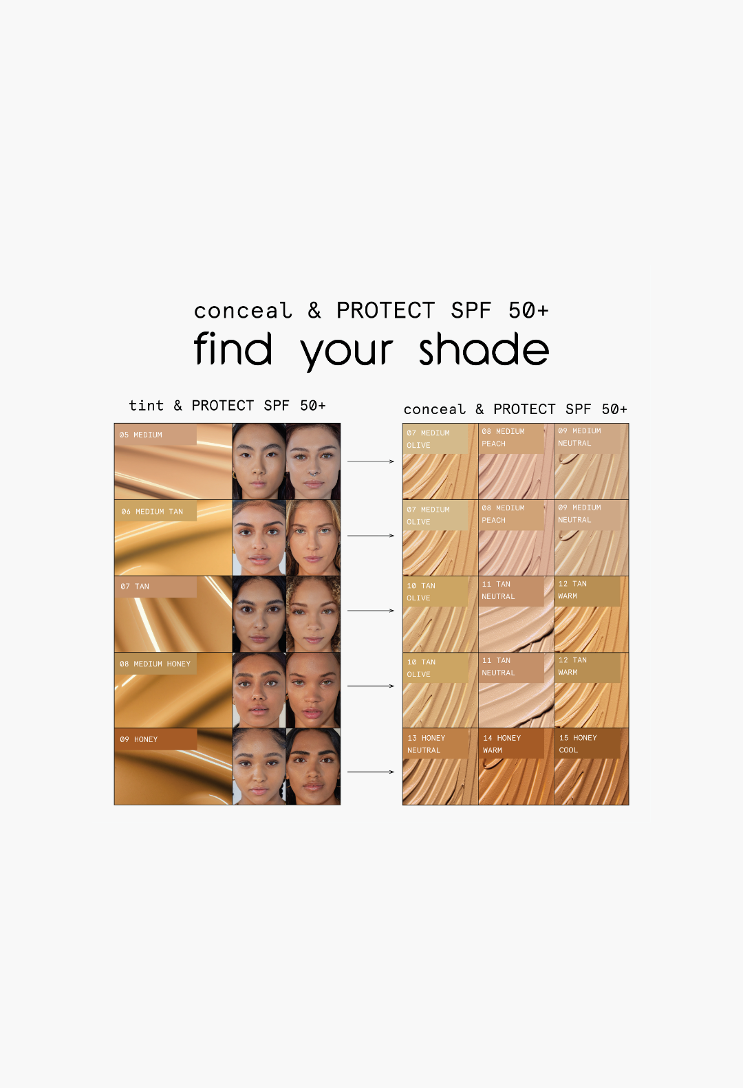 ciele cosmetics The 3-Step Skin Set