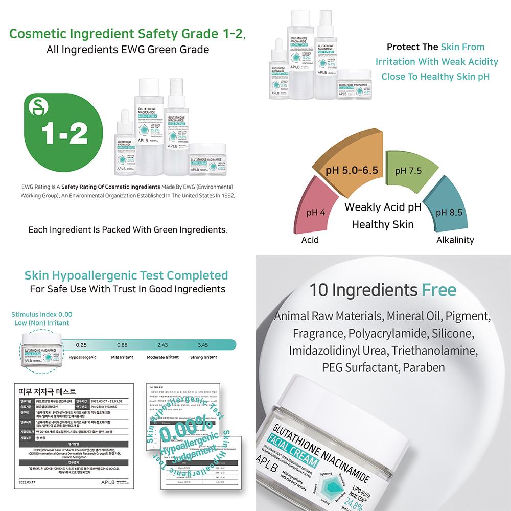 Glutathione Niacinamide Facial Cream