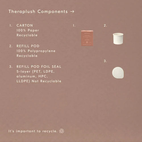 Theraplush “Hold” Refillable Overnight Retinol Hand Repair Cream - GLAM MODA