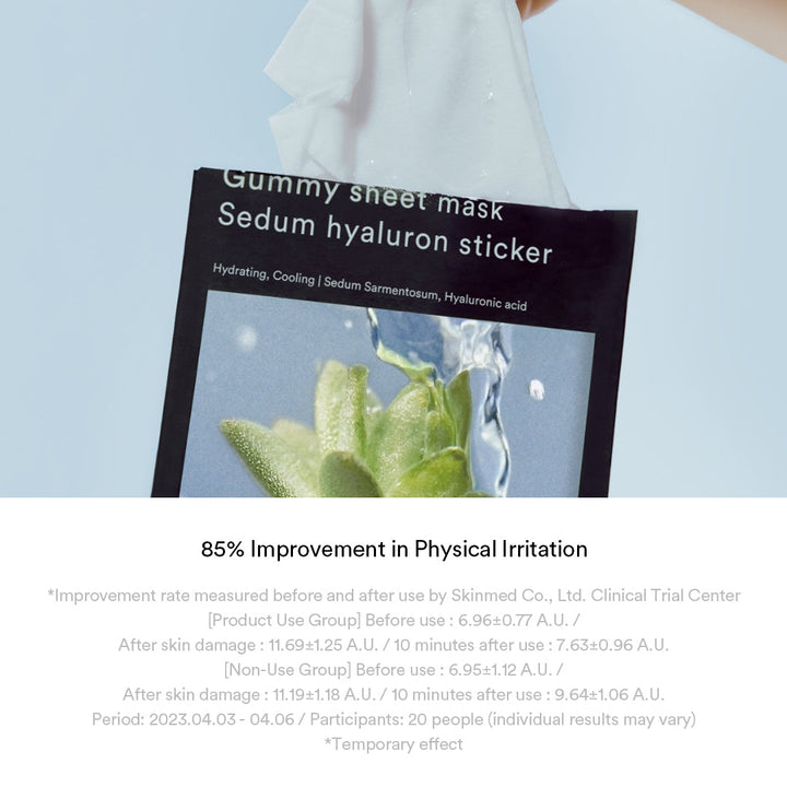 Gummy Sheet Mask Sedum Hyaluron Sticker(10 Sheets)
