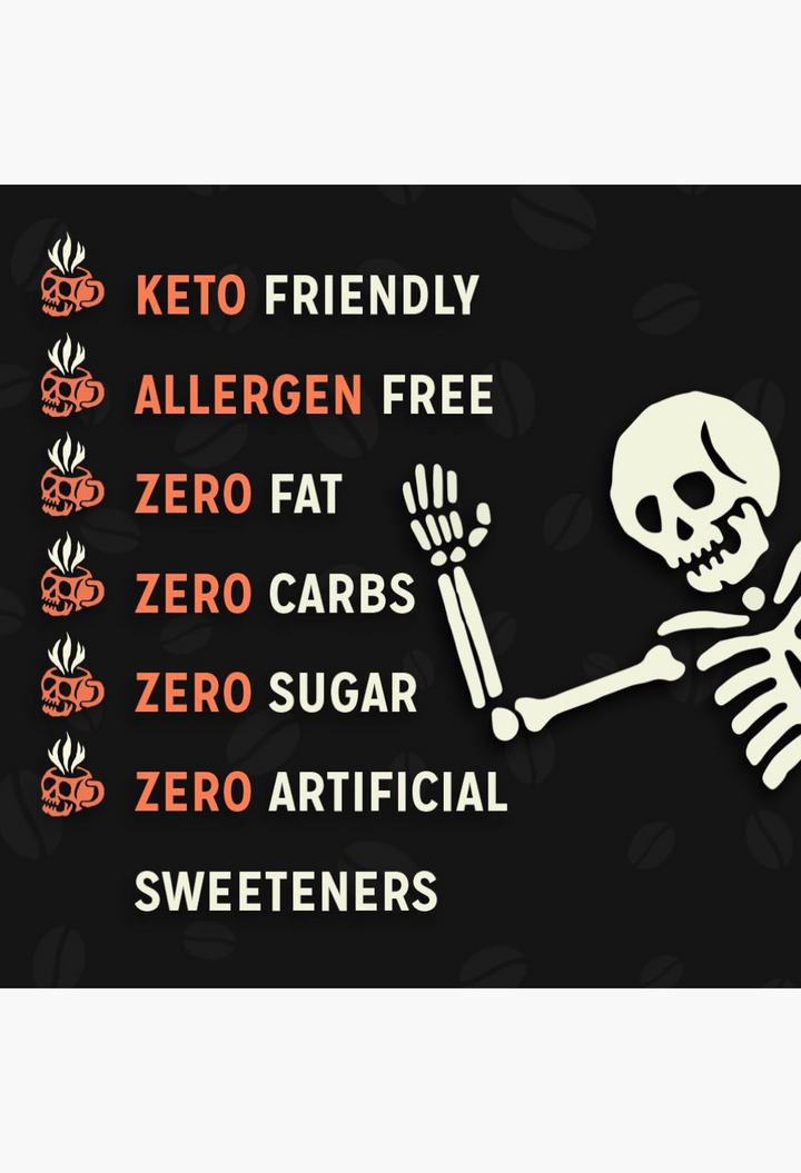 GLAM MODA infographic showing coffee benefits: keto friendly, allergen free, zero fat, carbs, sugar, and sweeteners.
