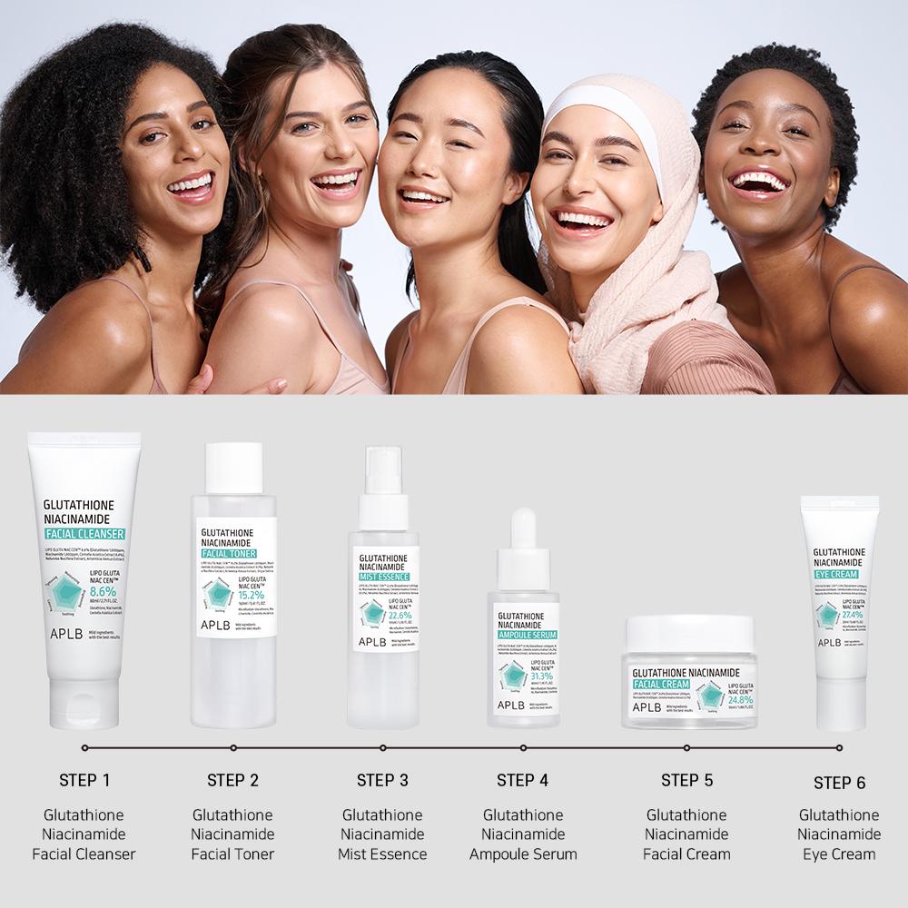 Glutathione Niacinamide Eye Cream – Brightening Eye Cream for Smooth Refreshed Eyes – GLAM MODA