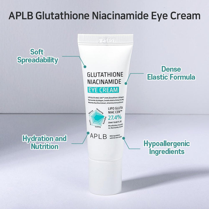 Glutathione Niacinamide Eye Cream