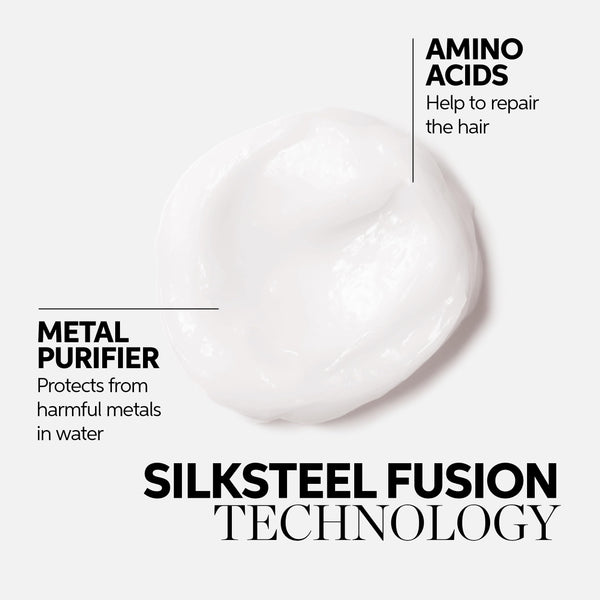 Fusion Intensive Repair Mask