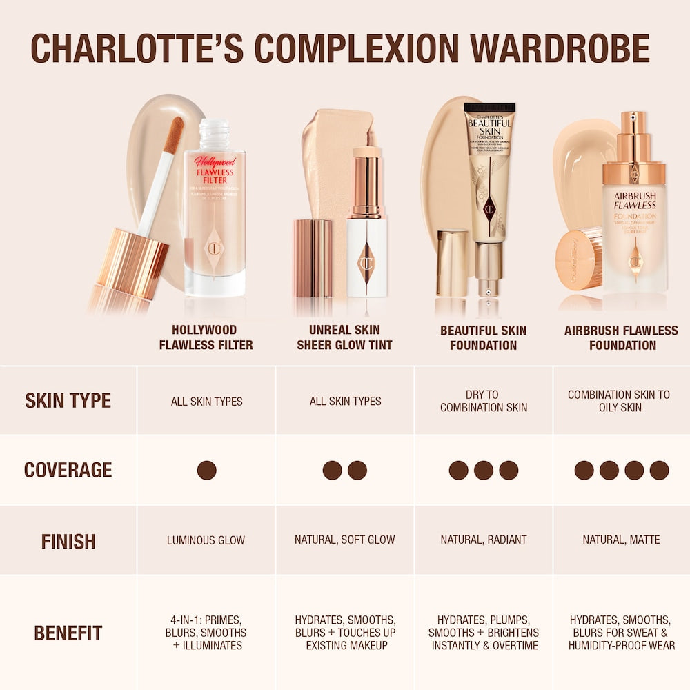 Unreal Skin Sheer Glow Tint Hydrating Foundation Stick - GLAM MODA
