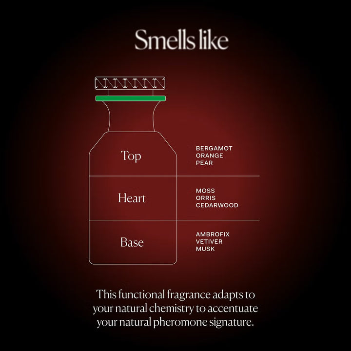 Us - Pheromone+ Functional Fragrance - GLAM MODA