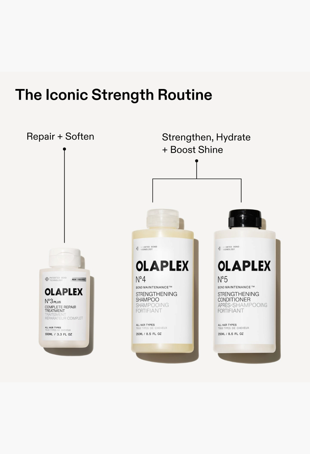 OLAPLEX Nº.5 BOND MAINTENANCE™ STRENGTHENING CONDITIONER LITER