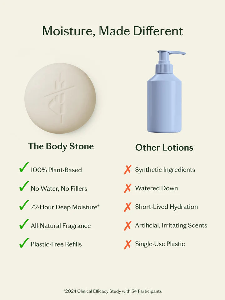 Sleep Stone | Deep Moisturizing Lotion Bar