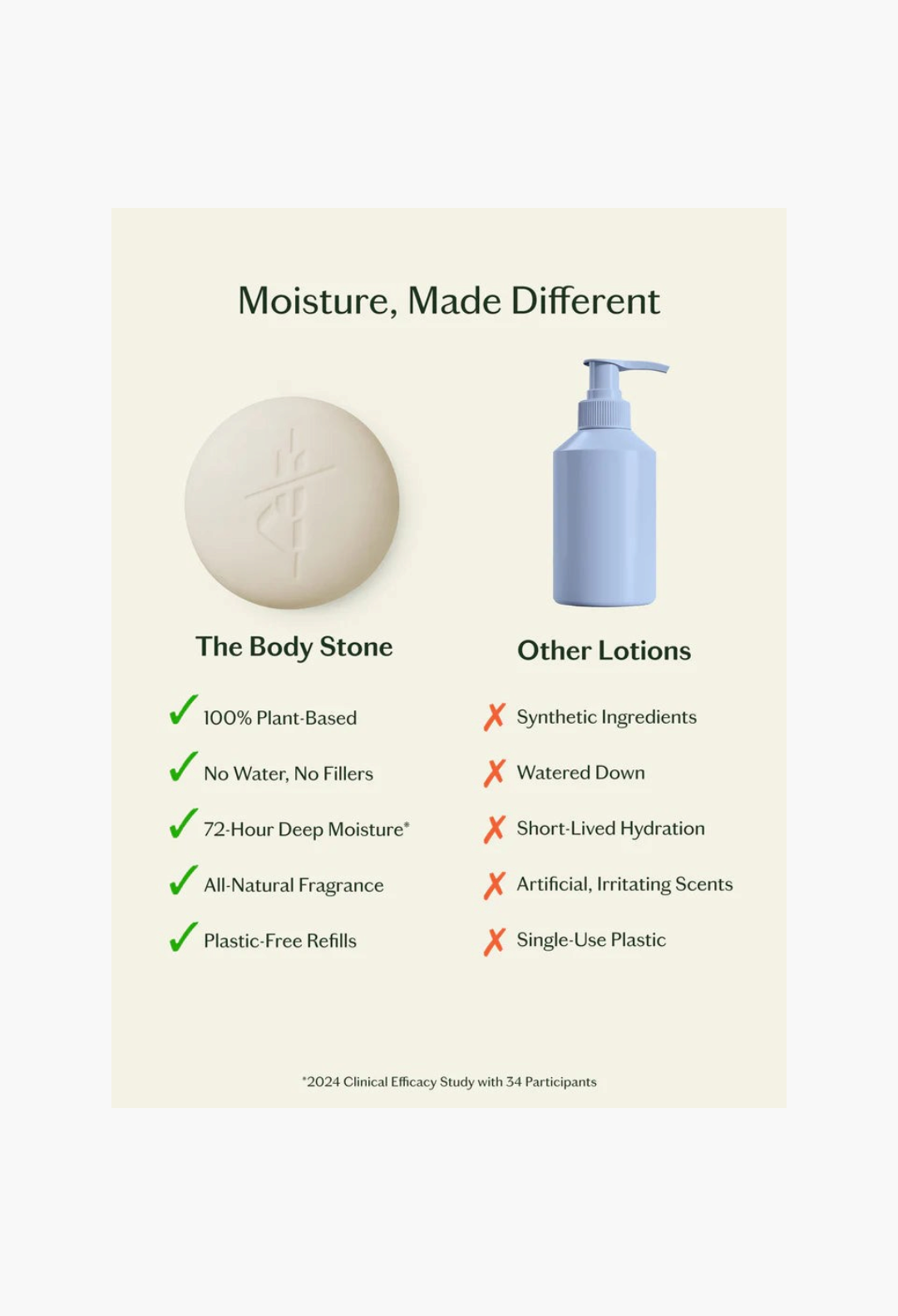 Sleep Stone Deep Moisturizing Lotion Bar