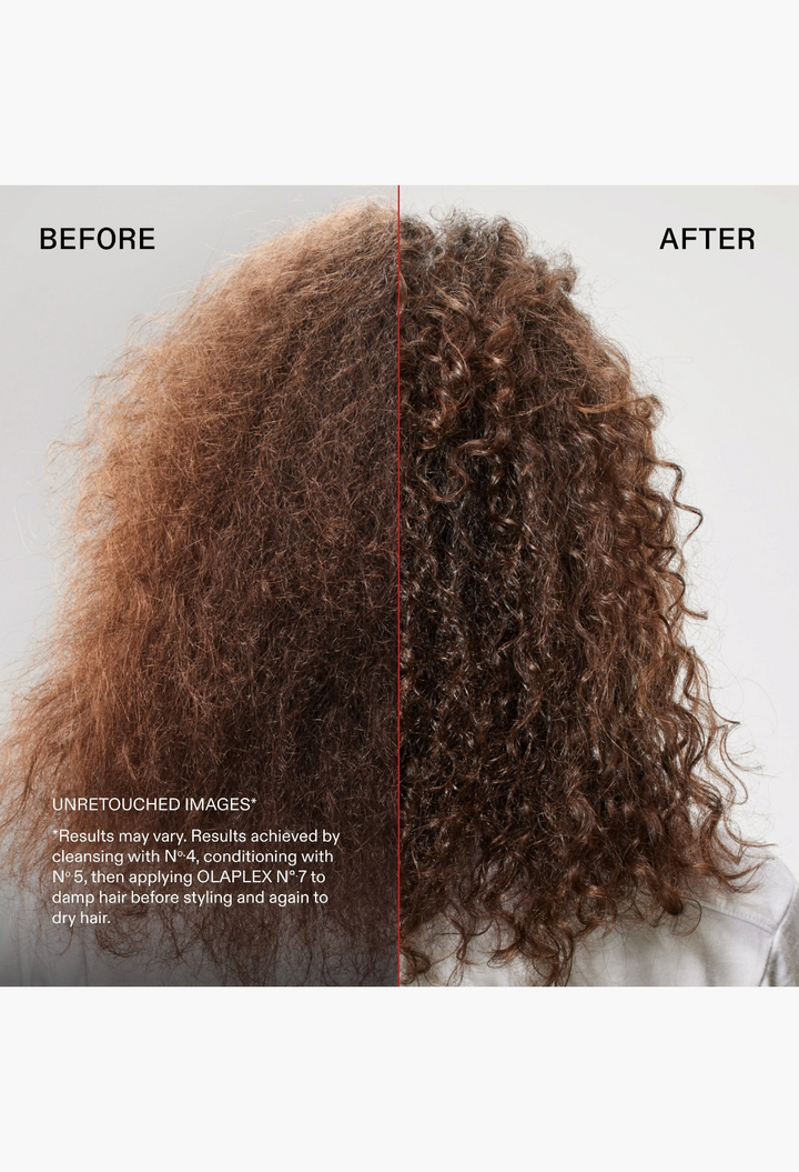 OLAPLEX THE KEY TO SHINE SET