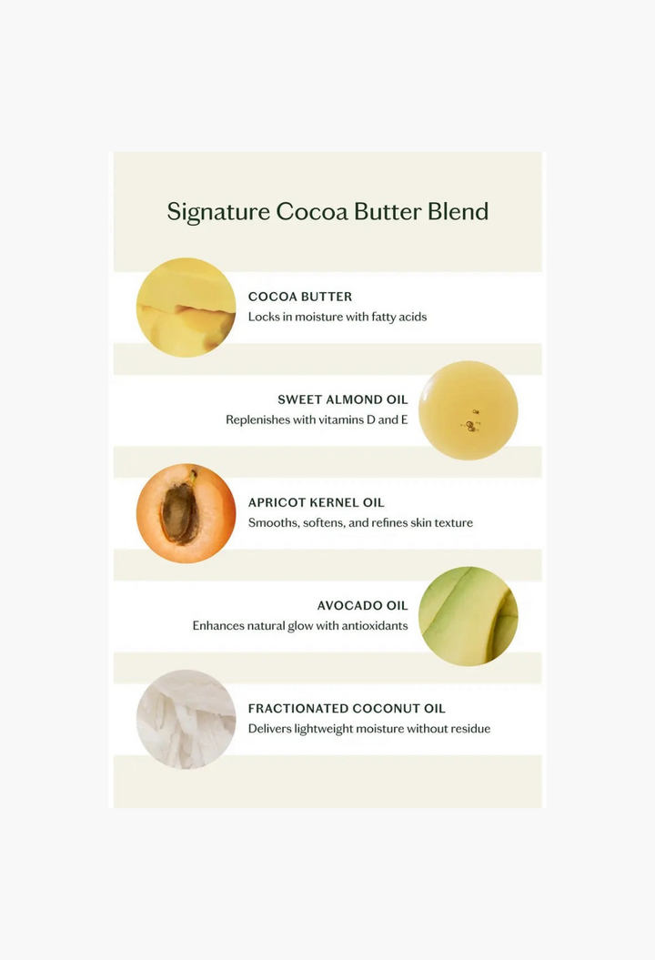 Vanilla & Copaiba Body Stone Lotion Bar