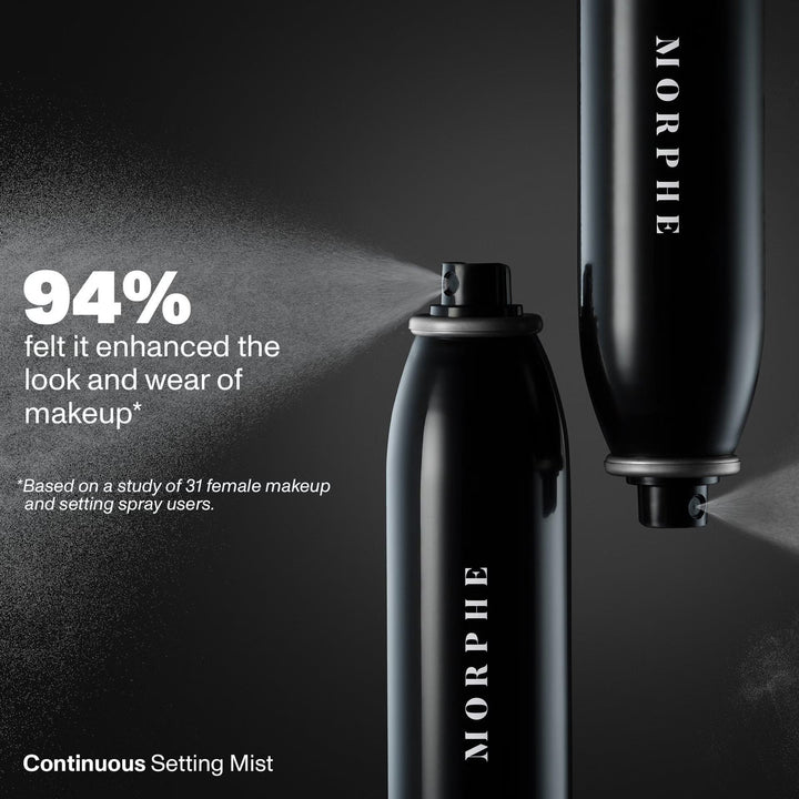 Buy Morphe Continuous Setting Mist Online - GLAM MODA