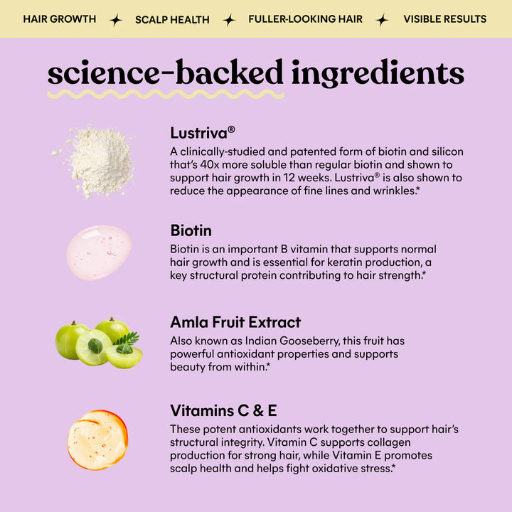 Lemme Grow Soft Chews - Hair Growth & Skin Support - Clinically Studied Lustriva - Mixed Fruit Flavor - GLAM MODA