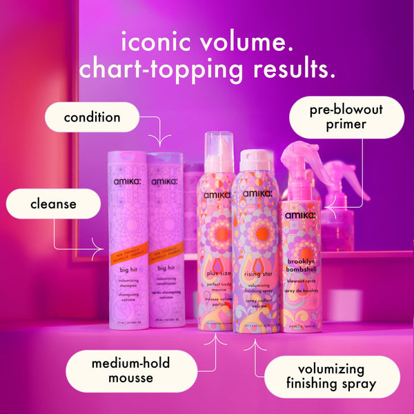 Big Hit Volumising Shampoo and Conditioner Duo