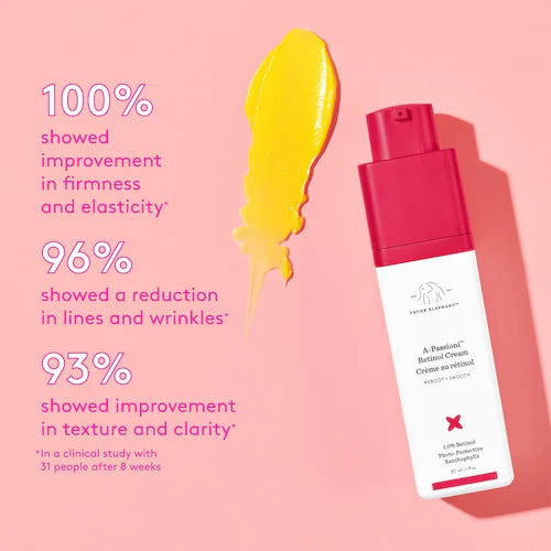 A-Passioni™ Retinol Cream - GLAM MODA