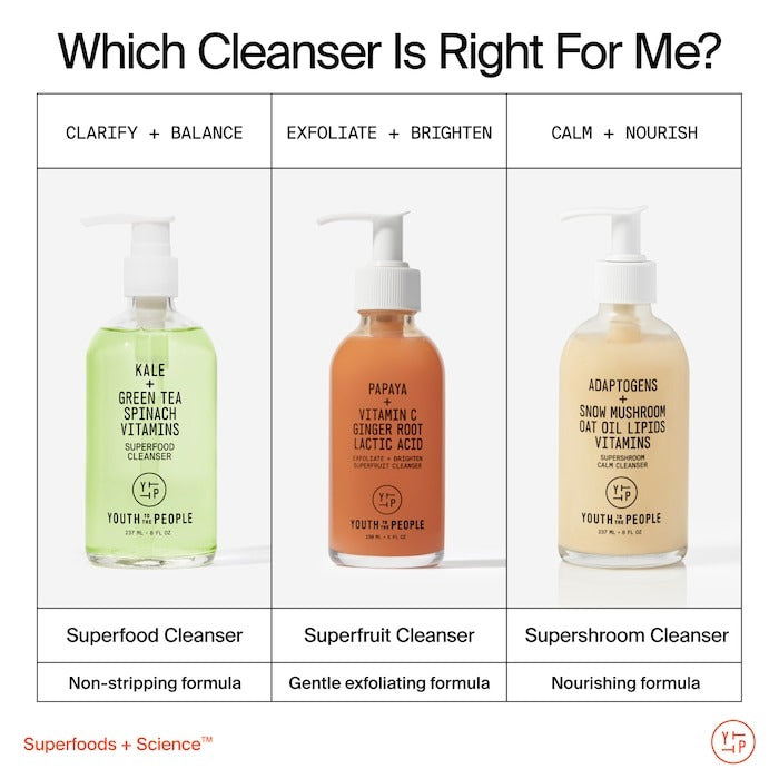 Adaptogens + Snow Mushroom + Oat Oil Lipids + Vitamins Supershroom Calm Cleanser - GLAM MODA