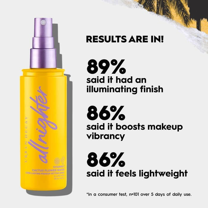 All Nighter Long-Lasting Makeup Setting Spray with Vitamin C - GLAM MODA