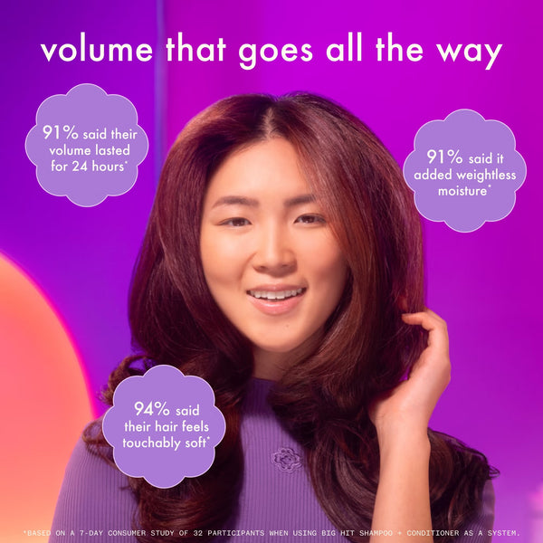 Big Hit Volumising Conditioner 275ml