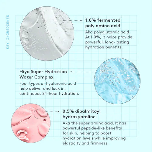 Amino Rain™ Glasswater Serum - GLAM MODA