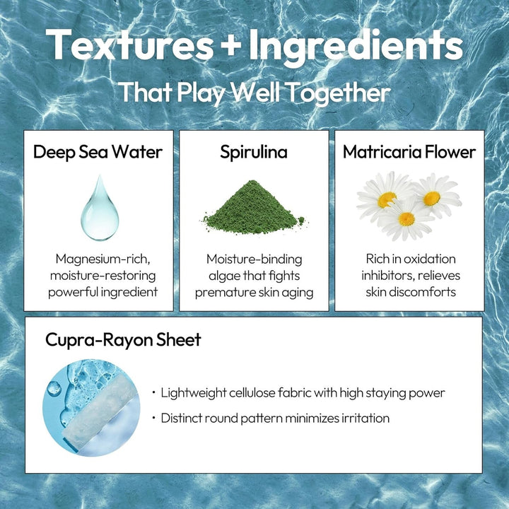 Aqua - Lapcos Sheet Mask - GLAM MODA