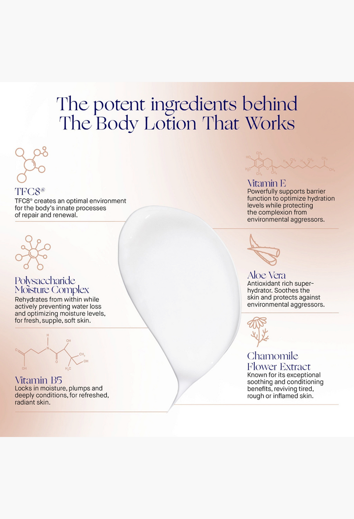Augustinus Bader THE BODY LOTION