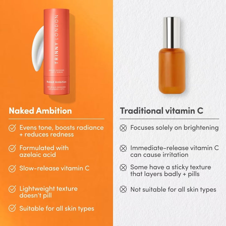 Azelaic Exosome + Vitamin C Serum - Naked Ambition - GLAM MODA