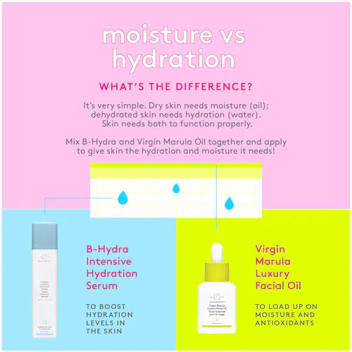 B-Hydra™ Intensive Hydration Serum with Hyaluronic Acid - GLAM MODA