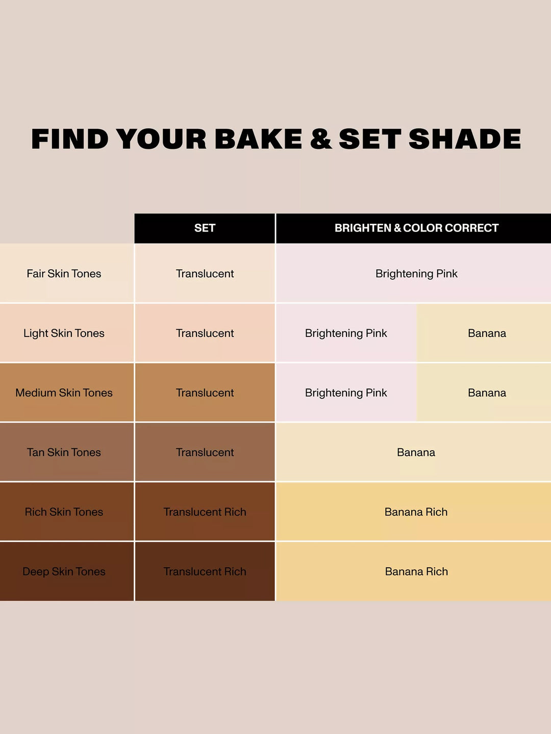 Bake & Set Setting Powder 9g - GLAM MODA